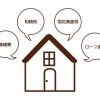 住宅ローンの見直しが何故必要なのか?!