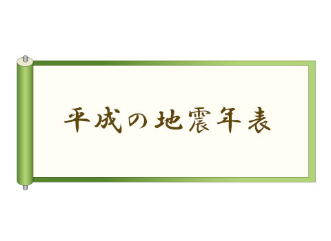 平成の地震年表